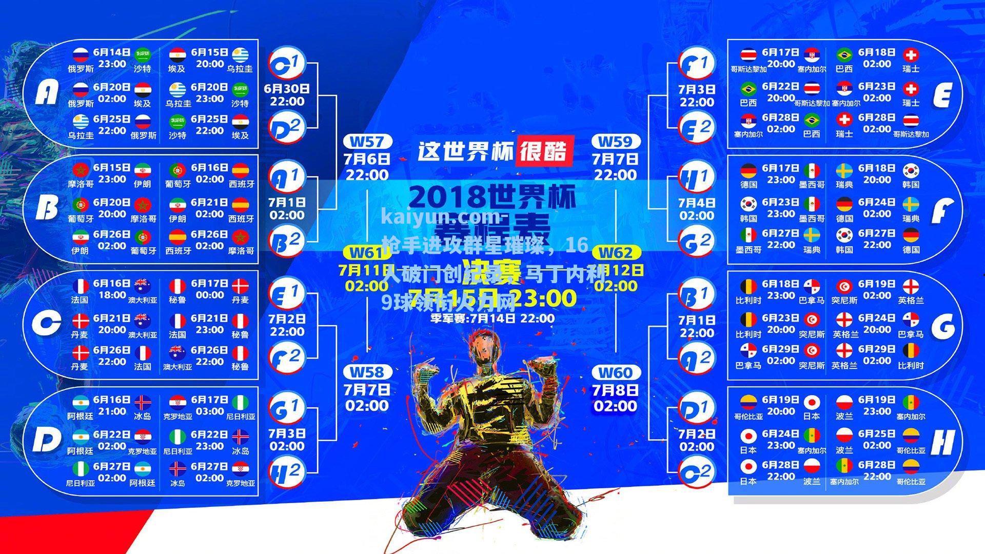 枪手进攻群星璀璨，16人破门创纪录，马丁内利9球领衔火力网